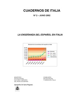 Cuadernos de Italia nº 2. La enseñanza del español en Italia