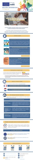 Boletín Informativo Número 39 Abril 2023. Eurydice España - Redie