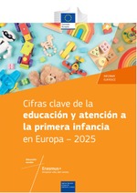 Cifras clave de la educación y atención a la primera infancia en Europa. Informe Eurydice 2025
