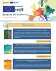 Boletín informativo nº 30 Octubre 2021. Eurydice España - rediE