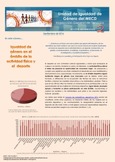 Boletín informativo nº 2. Unidad de Igualdad de Género del MECD