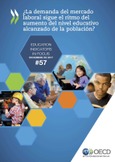 EDIF 57. ¿La demanda del mercado laboral sigue el ritmo del aumento del nivel educativo alcanzado de la población?