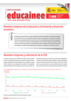 Boletín de educación educainee nº 19. Abandono temprano de la educación y la formación y desarrollo económico