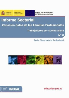 Informe sectorial nº 0. Variación datos de las familias profesionales. Trabajadores por cuenta ajena