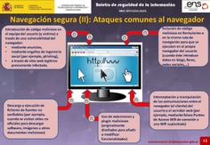 Boletín de Seguridad de la Información nº 13