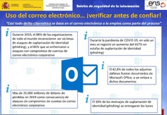 Boletín de Seguridad de la Información nº 10