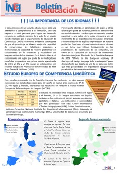 Boletín de educación educainee nº 1 ¡¡¡ La importancia de los idiomas!!!