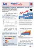 Boletín de educación educainee nº 2. Panorama de la educación. Indicadores de la OCDE. 2012