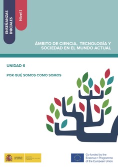 Enseñanzas iniciales: Nivel I. Ámbito de Ciencia, Tecnología y Sociedad en el Mundo Actual. Unidad 6. Por qué somos como somos