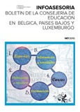 Infoasesoría nº 147. Boletín de la Consejería de Educación en Bélgica, Países Bajos y Luxemburgo