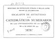 Escalafón de antigüedad de los catedráticos numerarios de las Universidades de la Nación. 1933