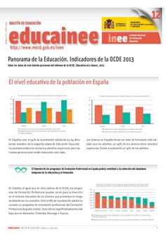 Boletín de educación educainee nº 12. Panorama de la Educación. Indicadores de la OCDE 2013