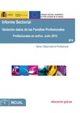 Informe sectorial nº 4. Variación datos de las Familias Profesionales. Profesionales en activo