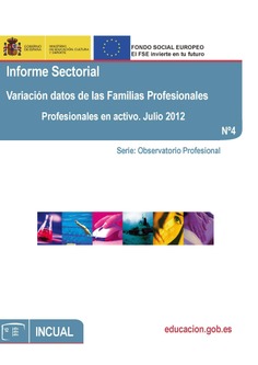 Informe sectorial nº 4. Variación datos de las Familias Profesionales. Profesionales en activo