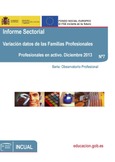 Informe sectorial nº 7. Variación datos de las Familias Profesionales. Profesionales en activo