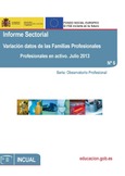 Informe sectorial nº 6. Variación datos de las Familias Profesionales. Profesionales en activo