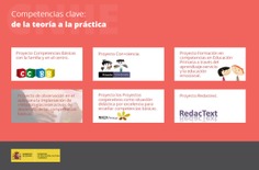 Competencias clave: de la teoría a la práctica