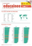 Boletín de educación educainee nº 22. PISA 2012 Informe internacional