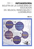 Infoasesoría nº 148. Boletín de la Consejería de Educación en Bélgica, Países Bajos y Luxemburgo