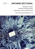 Informe sectorial nº 9. Variación de datos Familias Profesionales. Profesionales en activo