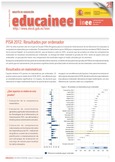 Boletín de educación educainee nº 25. PISA 2012: Resultados por ordenador