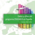 Datos y cifras del programa Erasmus en España. Curso 2010/2011