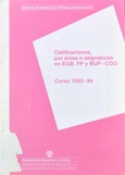 Calificaciones, por áreas o asignaturas en EGB, FP y BUP-COU. Curso 1993-94