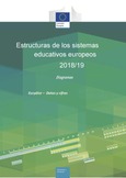 Estructuras de los sistemas educativos europeos 2018/19