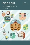 PISA 2018. La organización escolar. Informe español