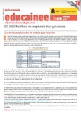Boletín de educación educaINEE nº 78. ICCS 2022. Resultados en competencia cívica y ciudadana