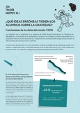 Teacher Snippets. ¿Qué ideas erróneas tienen los alumnos sobre la gravedad?