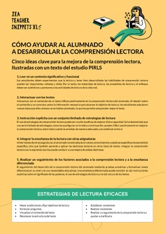 Teacher Snippets. Cómo ayudar al alumnado a desarrollar la comprensión lectora