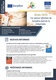 Boletín informativo nº 54. Octubre 2025. Eurydice España - rediE