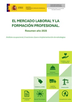 El mercado laboral y la Formación Profesional. Resumen año 2025