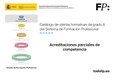 Catálogo de ofertas formativas de grado A del Sistema de Formación Profesional