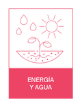 Energía y Agua