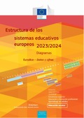 Estructuras de los sistemas educativos europeos